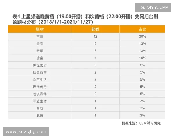 深圳网球队的节奏解析与网球热点动态深度剖析